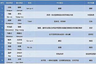 雷竞技官方下载地址appios截图2