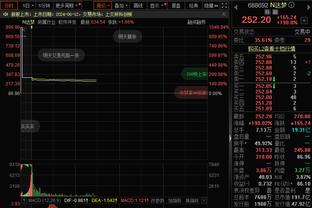 「集锦」非洲杯-达卡破门绝平 赞比亚1-1战平坦桑尼亚