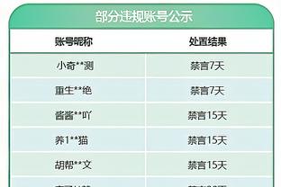 骑士主帅：小莫布里情况正在好转 目前他能参加非接触性项目训练