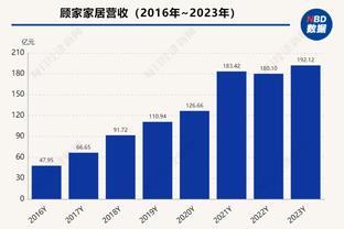 美洲杯夺冠次数排名：阿根廷、乌拉圭15冠居首，巴西9冠第三