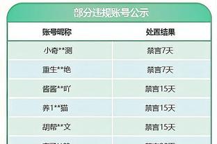 哈利伯顿笑谈赌城打球：湖人那家伙一直在说要为这里带来一支球队